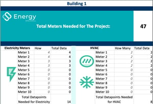 Energy Data Point Calculator [Free Excel Template] | Spacewell Energy by Dexma